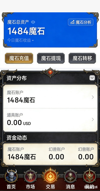 城堡总览界面
